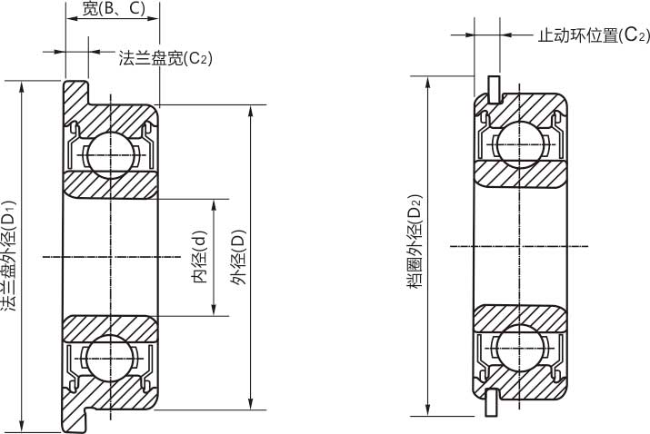 高精密F684zz/rs/rz/開(kāi)式微型法蘭軸承結(jié)構(gòu)說(shuō)明
